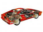 Ferrari GTB Turbo 1986 года